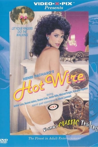 Poster of Hot Wire