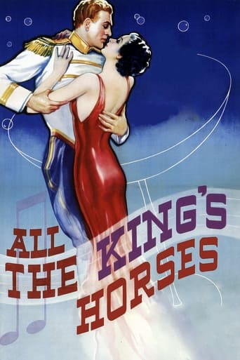 Poster of All the King's Horses