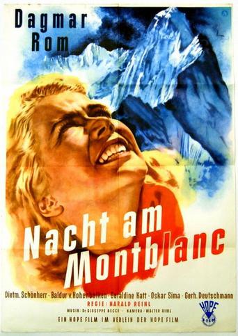 Poster of Nacht am Mont-Blanc