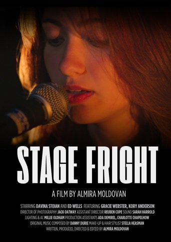 Poster of Stage Fright