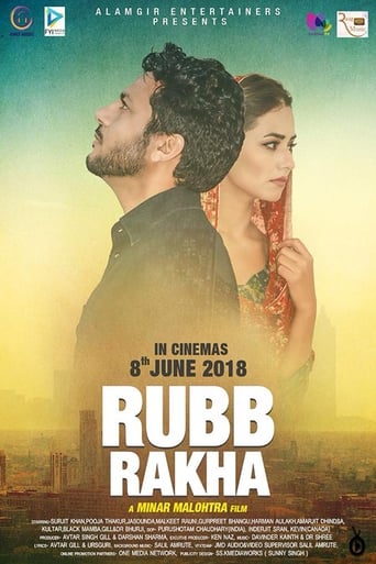 Poster of Rubb Rakha