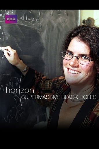 Poster of Supermassive Black Holes