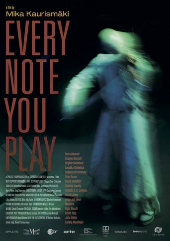 Poster of Every Note You Play