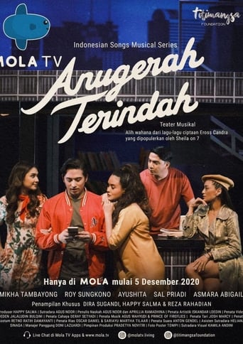 Poster of Anugerah Terindah