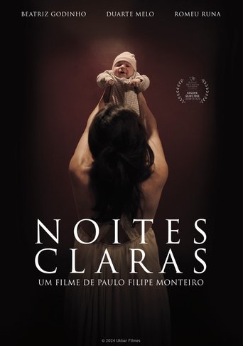Poster of Clear Nights