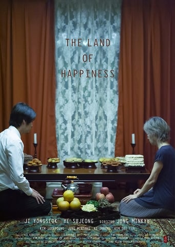 Poster of Land of Happiness