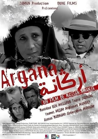 Poster of Argana