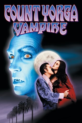 Poster of Count Yorga, Vampire