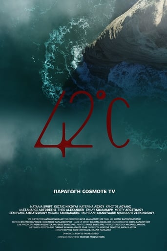 Poster of 42°C