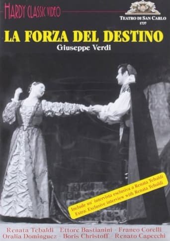 Poster of La forza del destino