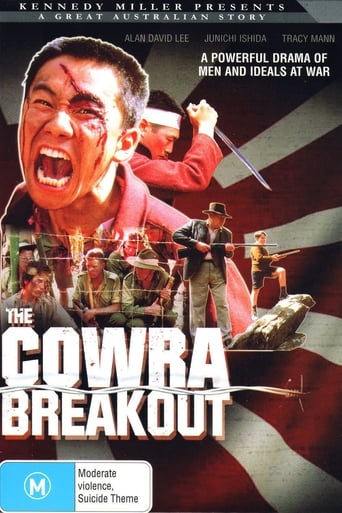 Poster of The Cowra Breakout