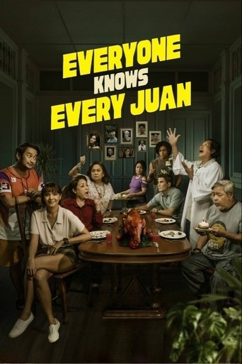 Poster of Everyone Knows Every Juan