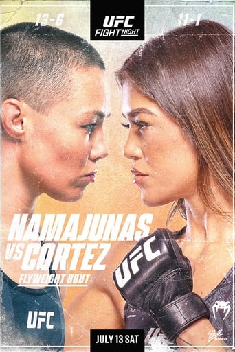 Poster of UFC on ESPN 59: Namajunas vs. Cortez