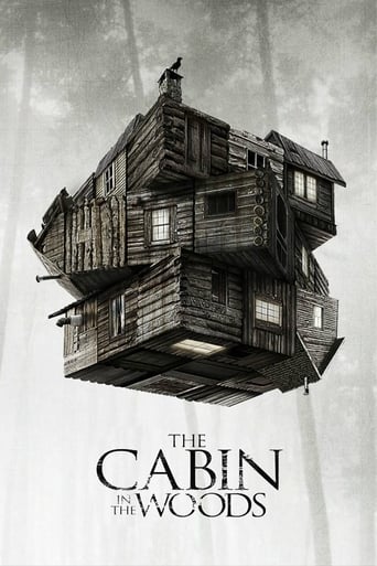 Poster of The Cabin in the Woods