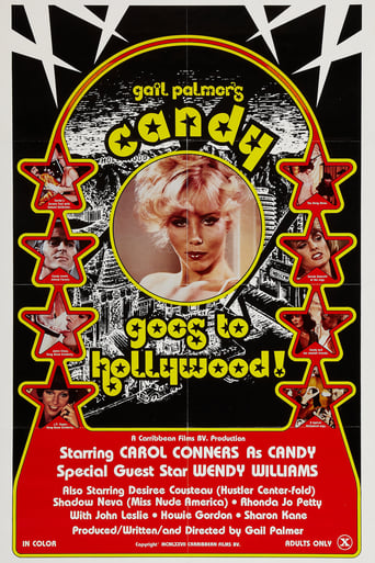 Poster of Candy Goes to Hollywood