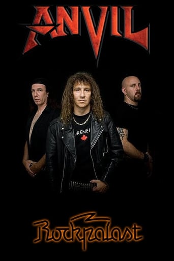 Poster of Anvil - Live at Rockpalast