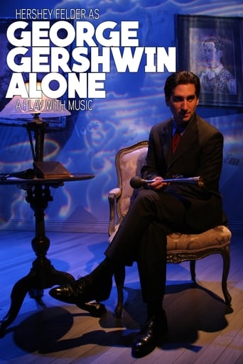 Poster of George Gershwin Alone