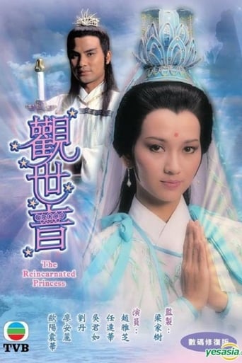 Poster of The Reincarnated Princess