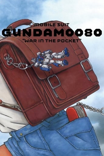 Poster of Mobile Suit Gundam 0080: War in the Pocket