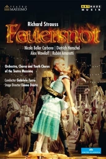 Poster of Feuersnot - Teatro Massimo