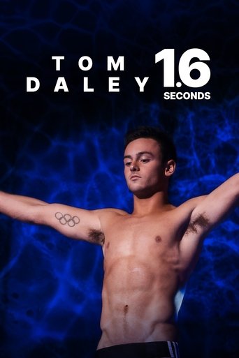 Poster of Tom Daley: 1.6 Seconds