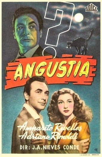 Poster of Anguish