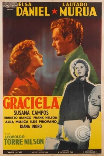 Poster of Graciela