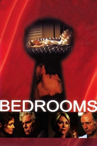 Bedrooms Poster of Bedrooms