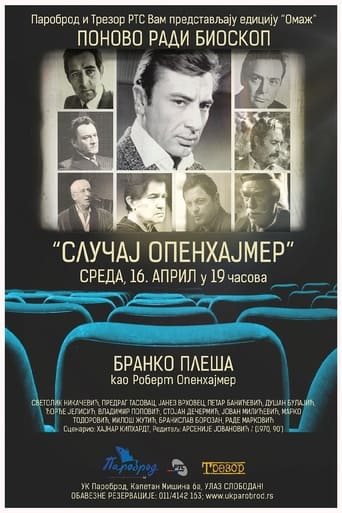 Poster of The Oppenheimer Case