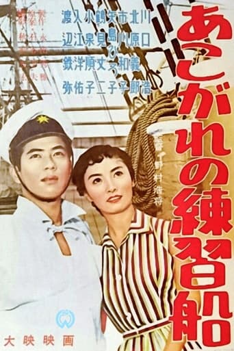 Poster of Training Ship of Yearning