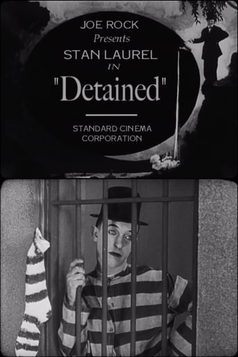 Poster of Detained