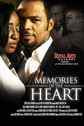 Poster of Memories Of My Heart