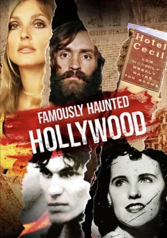 Poster of Famously Haunted: Hollywood