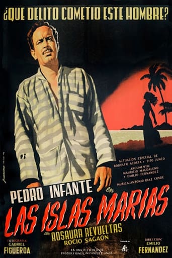 Poster of Las Islas Marias