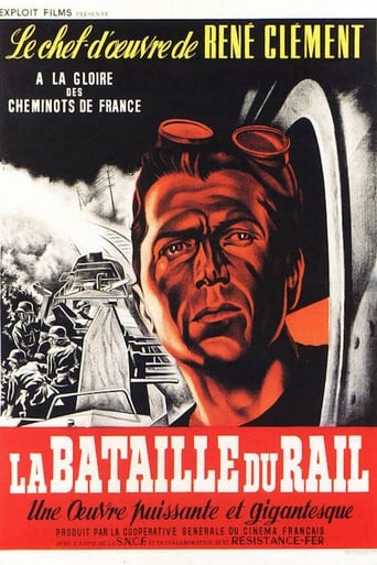 Poster of The Battle of the Rails