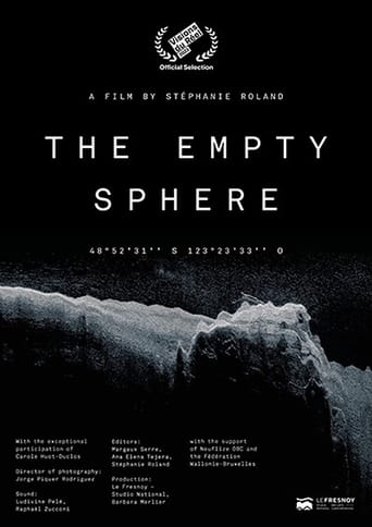 Poster of The Empty Sphere