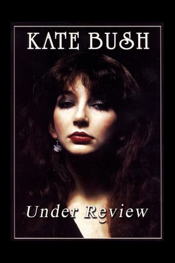 Poster of Kate Bush: Under Review