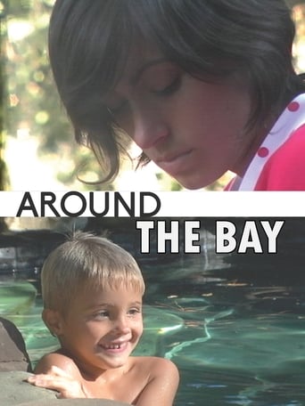 Poster of Around the Bay