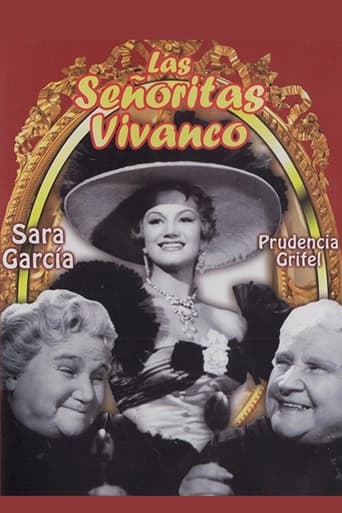 Poster of The Vivanco Ladies