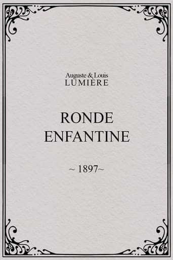 Poster of Ronde enfantine