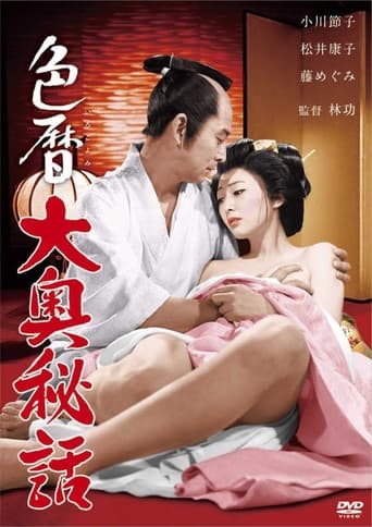 Poster of Castle Orgies