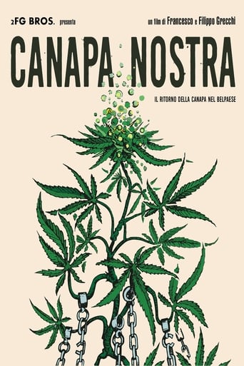 Poster of Canapa Nostra