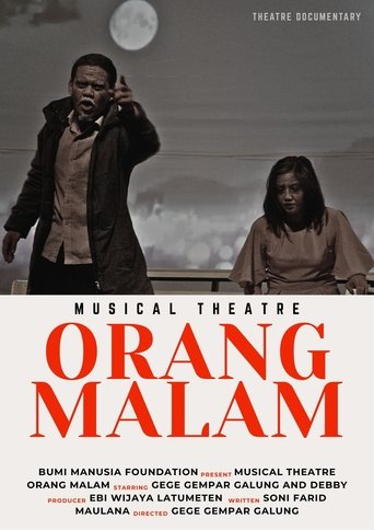 Poster of People of the Night