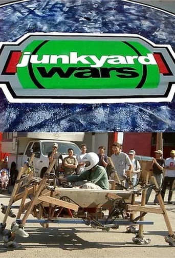 Poster of Junkyard Wars