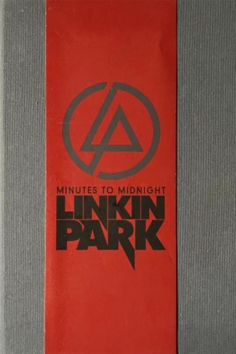 Poster of The Making of Minutes to Midnight