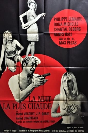 Poster of La nuit la plus chaude