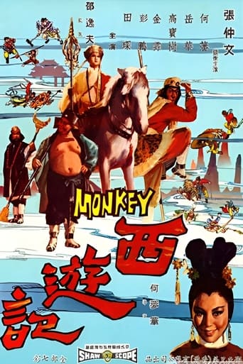 Poster of The Monkey Goes West