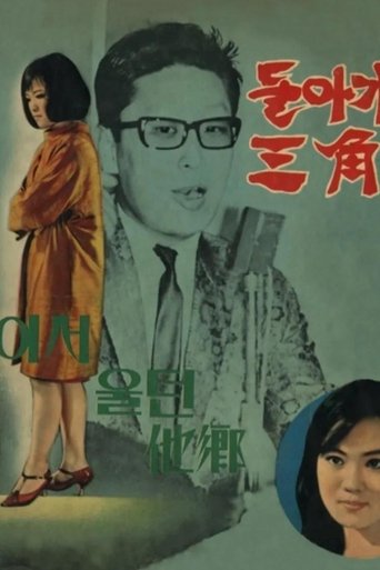 Poster of Turn Around at Samgakji