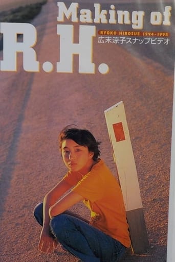 Poster of Making of R.H.