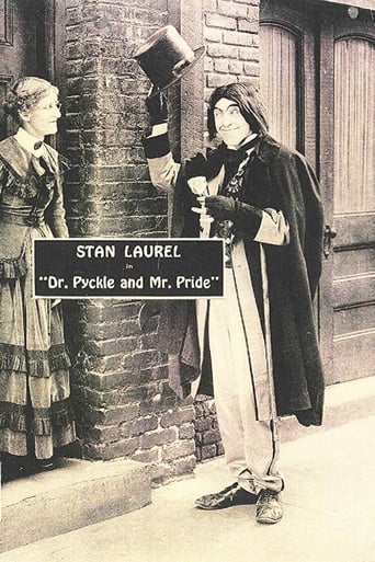 Poster of Dr. Pyckle and Mr. Pride